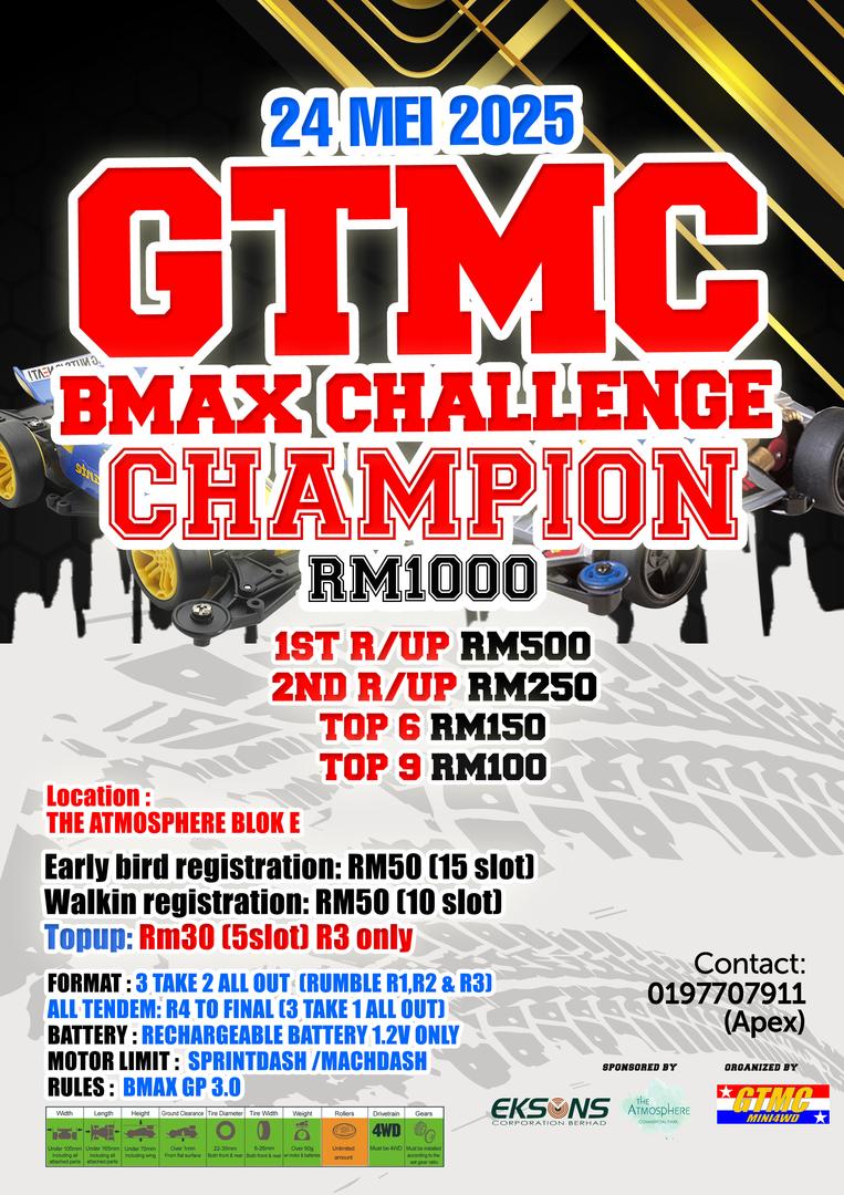 GTMC BMAX CHALLENGE - CHAMPION RM1000! 