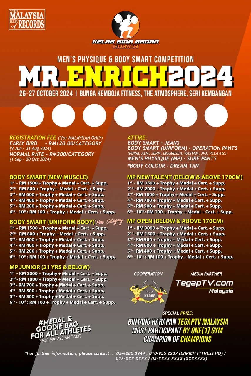 Mr Enrich 2024 - Men's Physique & Body Smart Competition