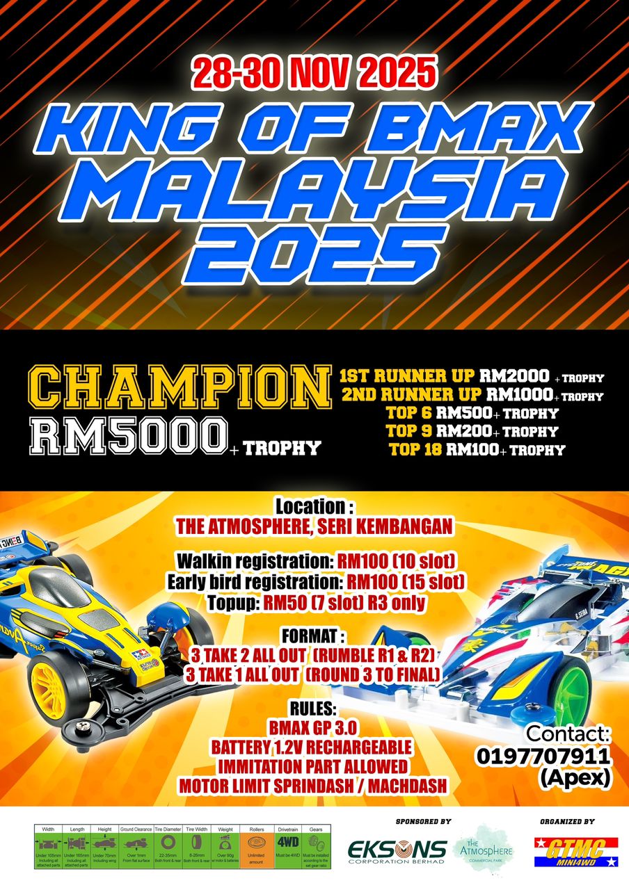 King of BMAX MALAYSIA 2025