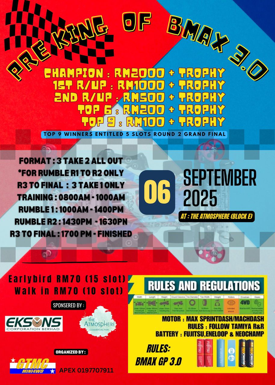 Pre King of BMAX 3.0