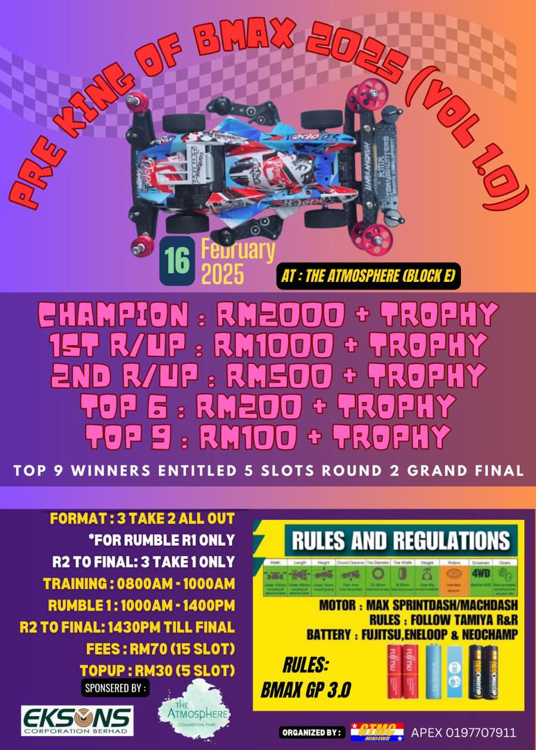 Pre King of BMAX 2025 (1.0) (Tamiya Competition)