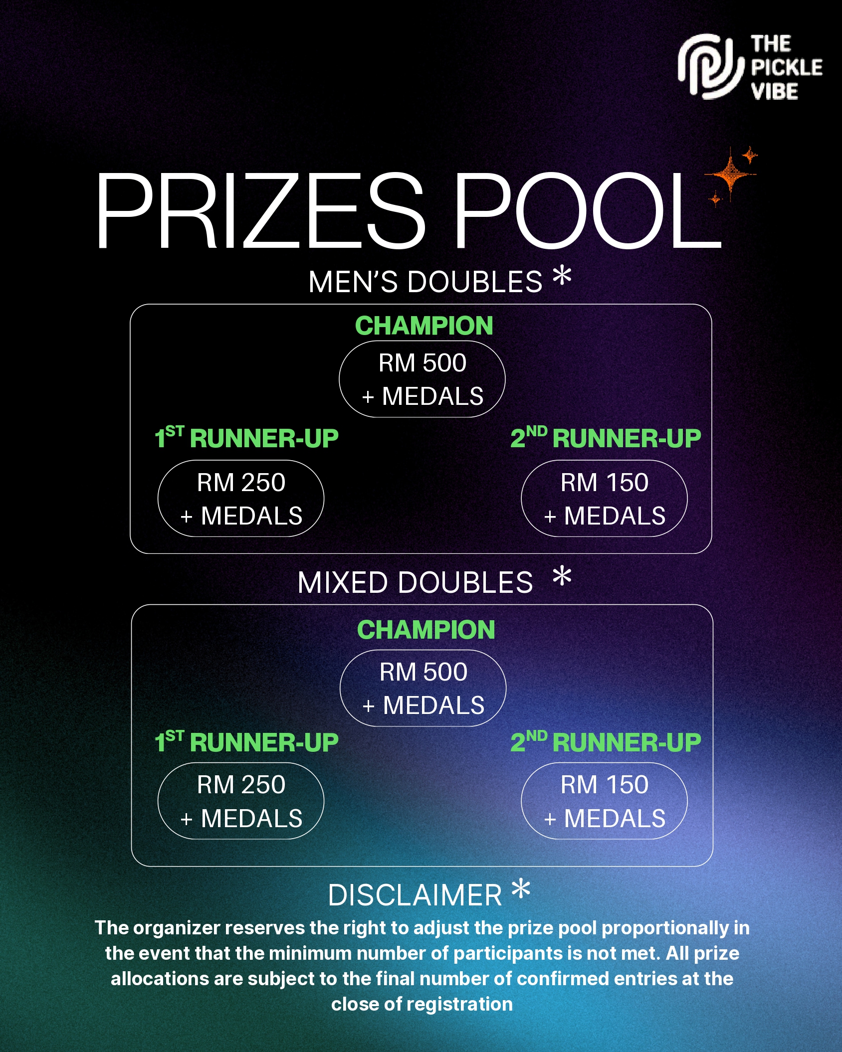 The Vibe Championship - Image 2