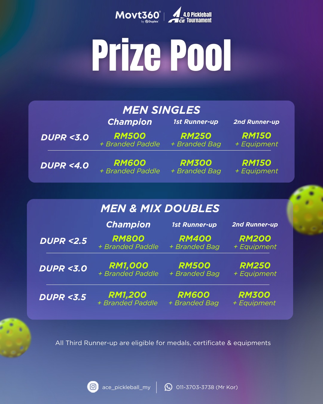 Movt360 x ACE Pickleball Tournament 4.0 - Image 2