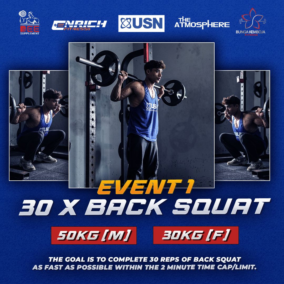Squat, Bench & Dead Challenge - Image 2
