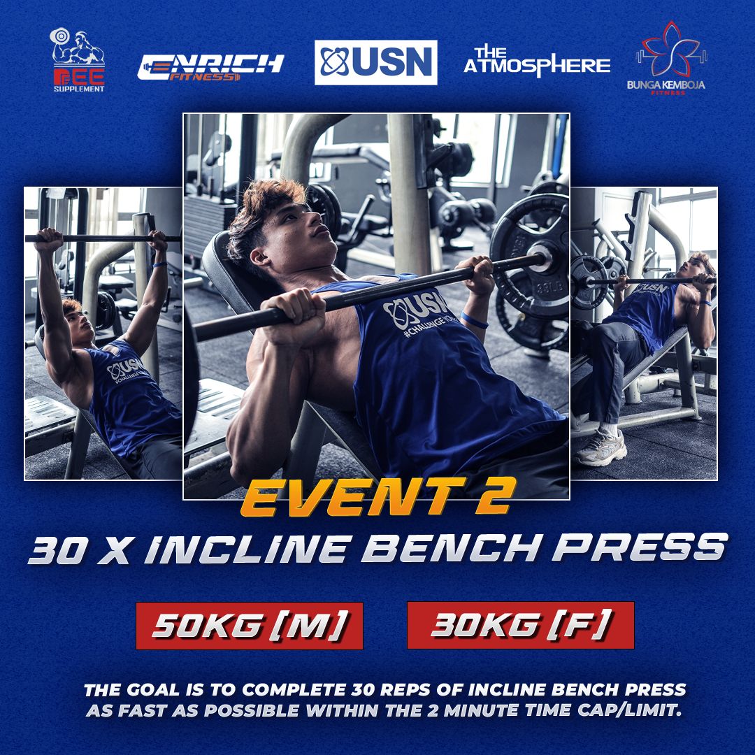 Squat, Bench & Dead Challenge - Image 3