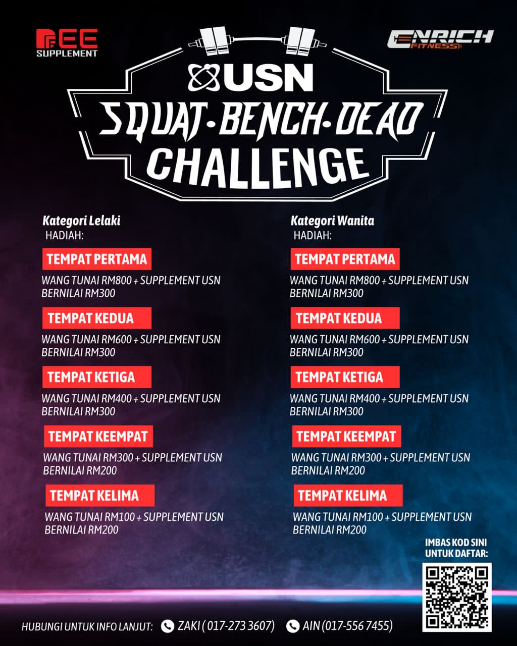 Squat, Bench & Dead Challenge - Image 6