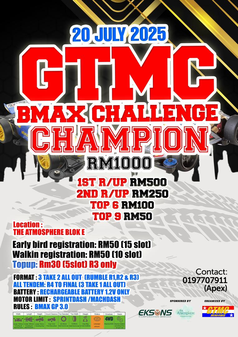 GTMC BMAX CHALLENGE - CHAMPION RM1000! 