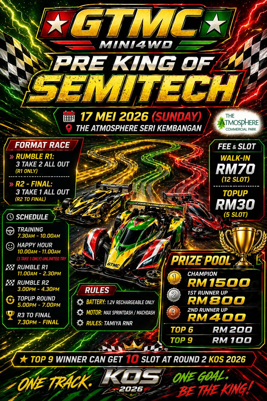 GTMC MINI4WD PRE KING OF BMAX V2 & PRE KING OF SEMITECH - Image 2