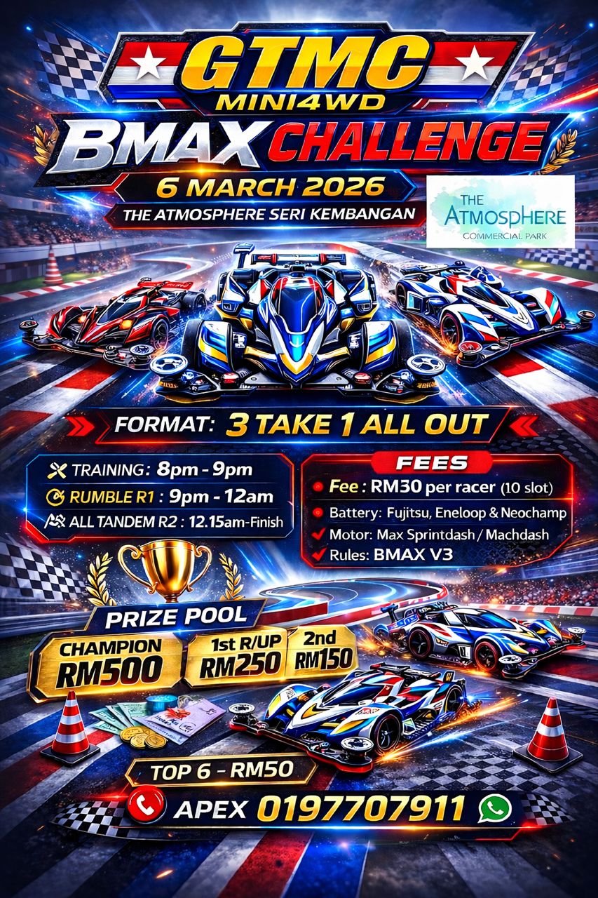 GTMC MINI4WD BMAX CHALLENGE