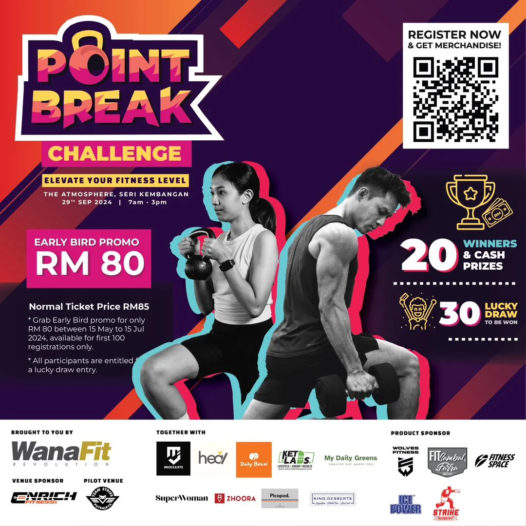 Point Break Challenge